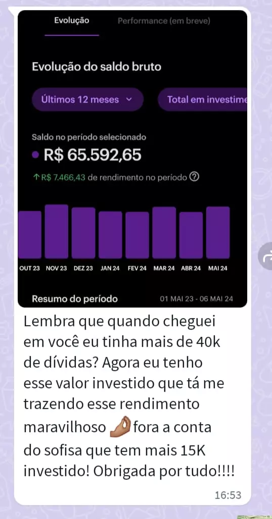Depoimento 4